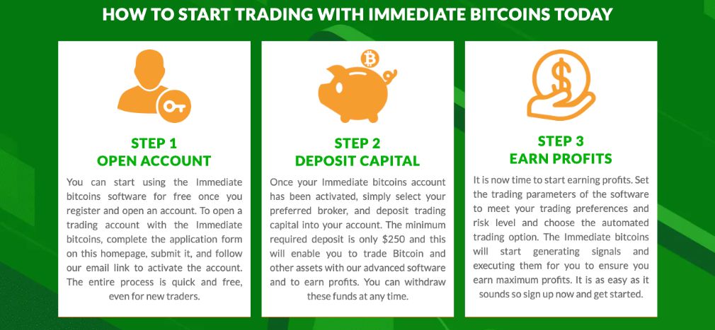 www.indexuniverse.eu - How to start trading with Immediate Bitcoin