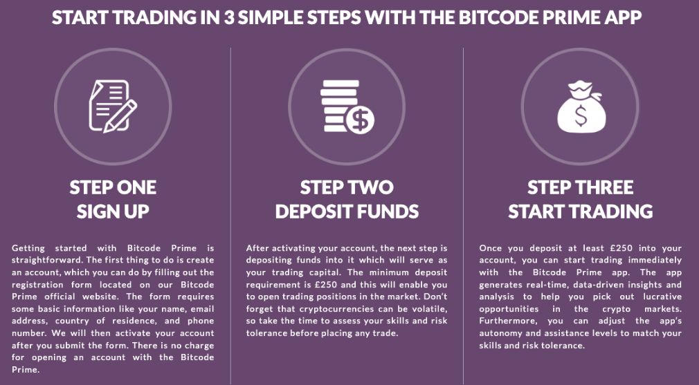 Bitcode Prime - Starten Sie den Handel in 3 einfachen Schritten 